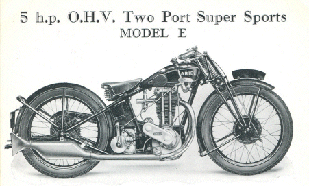 1928 Model E